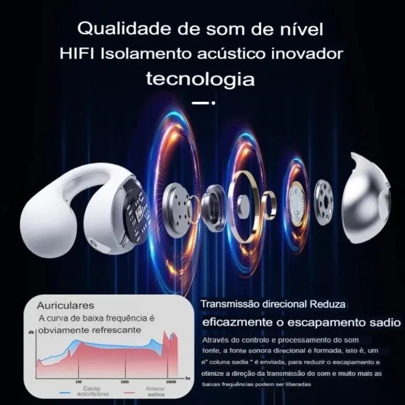 Fone de Ouvido por condução óssea bluetooth sem fio