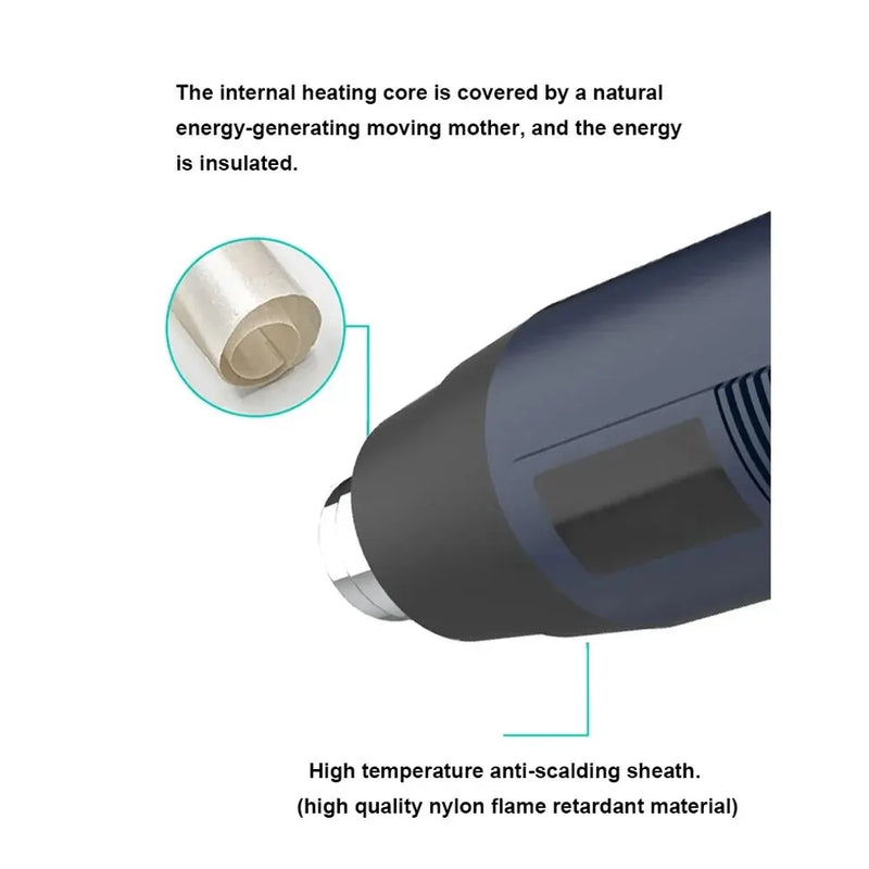 Secador Industrial de Ar Quente 2500W – Pistola de Calor para Soldagem, Encolhimento de Plástico e Ferramentas