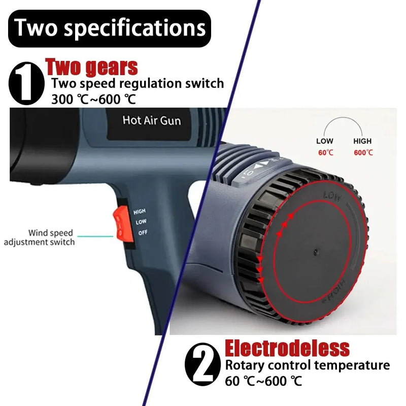 Secador Industrial de Ar Quente 2500W – Pistola de Calor para Soldagem, Encolhimento de Plástico e Ferramentas