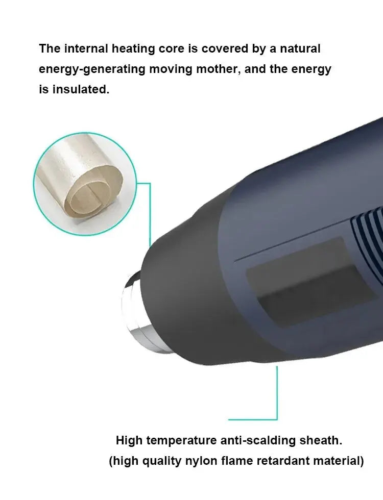 Secador Industrial de Ar Quente 2500W – Pistola de Calor para Soldagem, Encolhimento de Plástico e Ferramentas