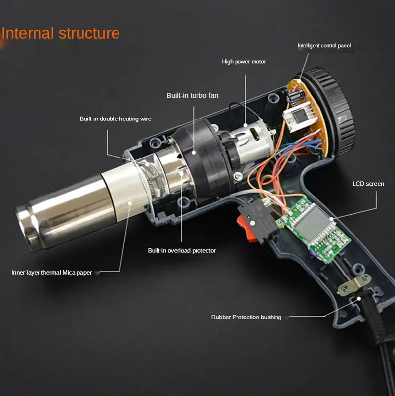 Secador Industrial de Ar Quente 2500W – Pistola de Calor para Soldagem, Encolhimento de Plástico e Ferramentas