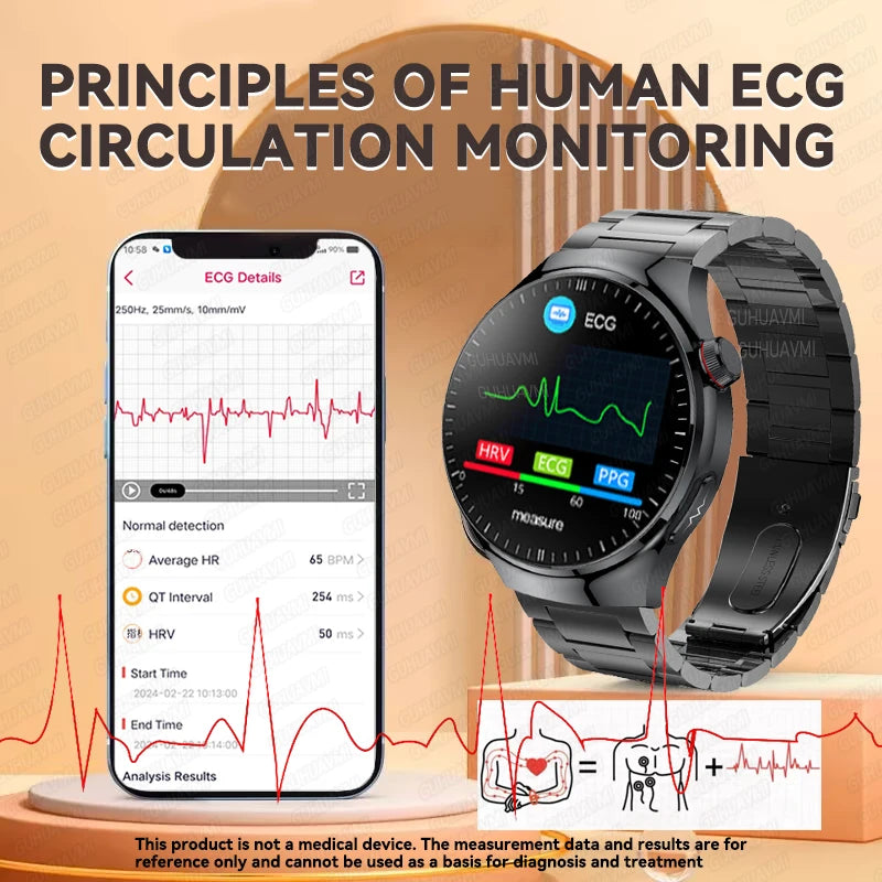 Xiaomi Five organ Examination Health Smartwatch, Chamada Bluetooth, Pressão Arterial, Pressão Arterial, Açúcar no Sangue, Ácido Úrico, 2024